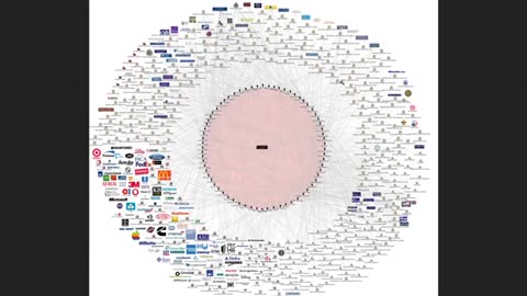 NWO: Bilderberg Group's connection to everything in the world