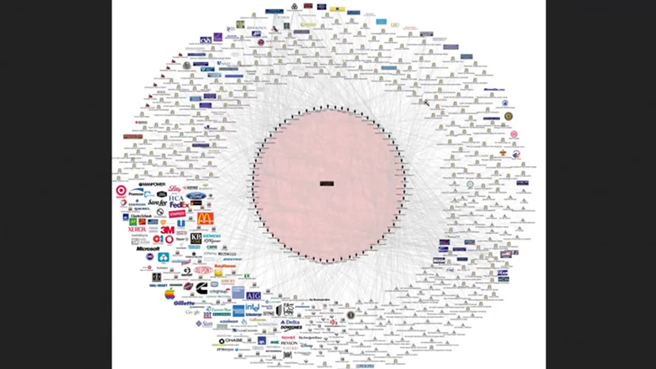 NWO: Bilderberg Group's connection to everything in the world