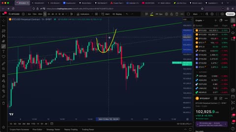 H17-BITCOIN- This Manipulation Will Trap You! (warning) - BTC, ETH, XRP Price Prediction Today