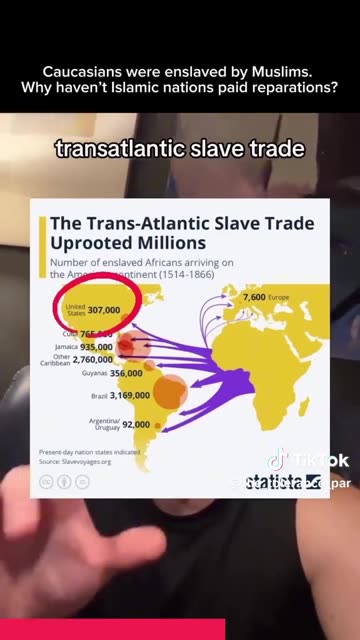 Slavery didn't disappear - it relocated, adapted, and persists today.