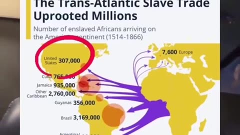 Slavery didn't disappear - it relocated, adapted, and persists today.