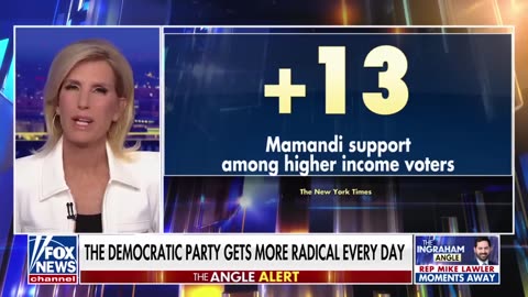 These Dems are so lost and so weak Laura Ingraham says