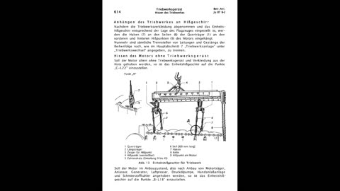 Junkers Ju 87 B-2 Operating Manual 382 pages