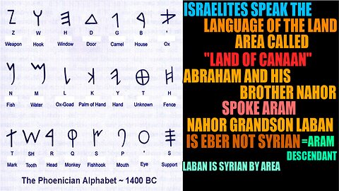 Israelites Spoke Language Of Canaan Lands-Area, Laban Spoke Aram, Laban Is Eber Not Syrian 2-4