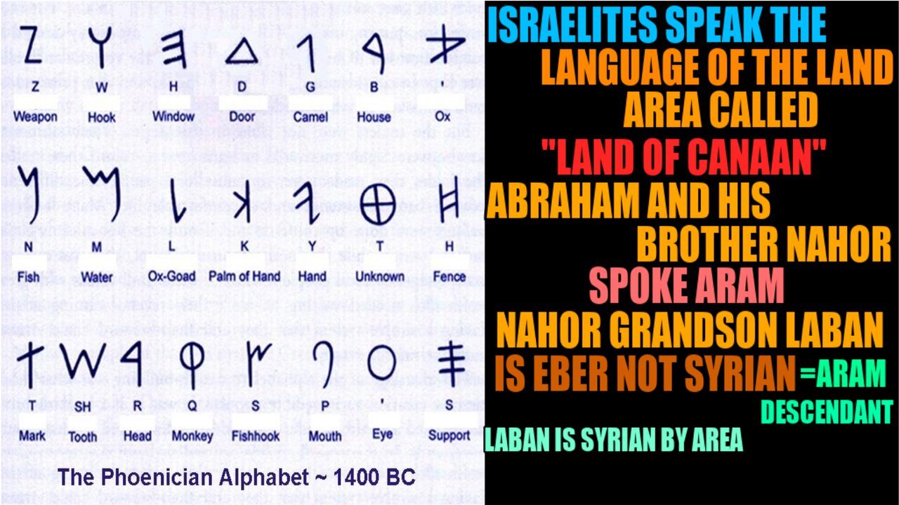 Israelites Spoke Language Of Canaan Lands-Area, Laban Spoke Aram, Laban Is Eber Not Syrian 2-4