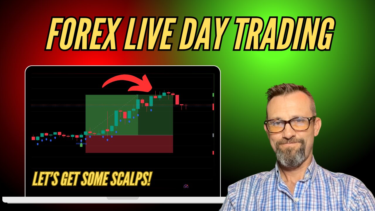 $CPI Tomorrow: Expect the Unexpected. Live Trading 6/10/2025