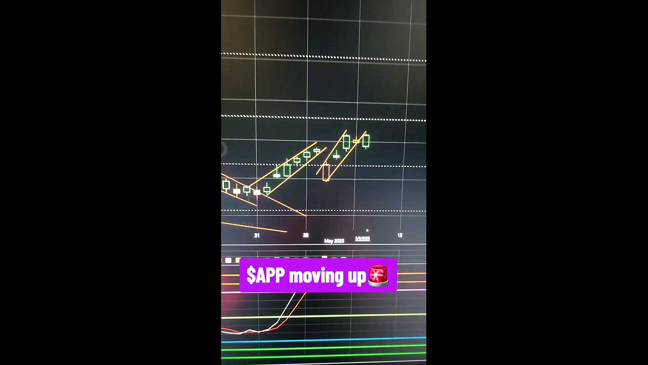 $APP MOVING UP🚨