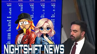 NIGHTSHIFT NEWS WITH HANDY & DA- CHURCH EXPLODES, MAN CHARGES CAPITOL, MAMDANI RAISES TAXES, & MORE