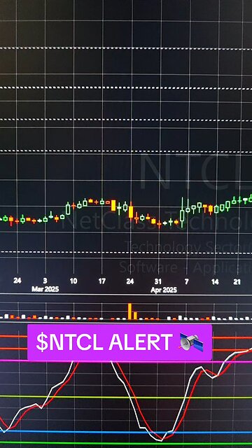 $NTCL ALERT🛰
