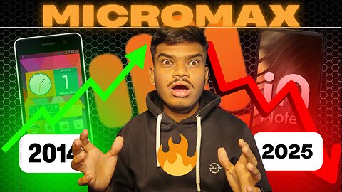 The Rise and Fall of Micromax: India's Lost Mobile Giant | Full Story in Hindi