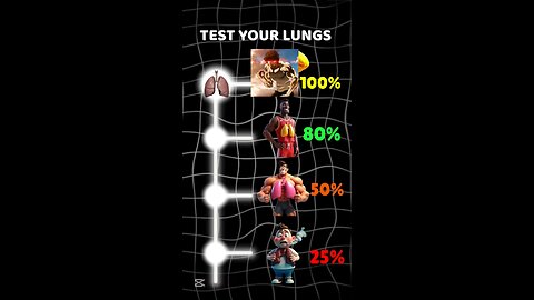 ‏Try to challenge yourself and see where you reach 💪🔥