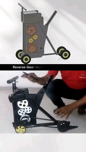 Reverse/Forward Gear mechanism