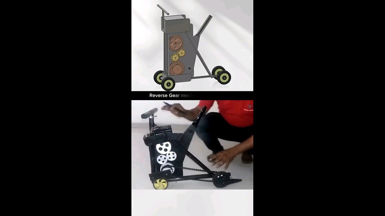 Reverse/Forward Gear mechanism