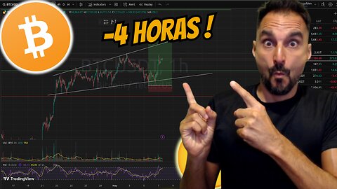 -4 horas!! Análisis URGENTE de Bitcoin y Solana