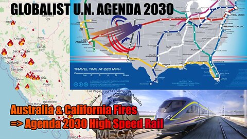 Australia & California Fires => Agenda 2030 High Speed Rail