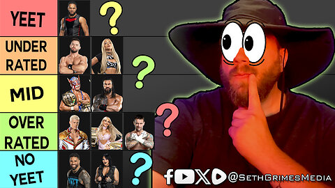 TIER RANKING the Full WWE Main Roster