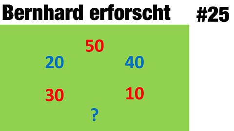 Viele Intelligenztests sind nicht nur unsinnig, sondern sogar kriminell