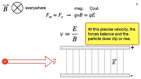 Lecture 18, part 1, July 22