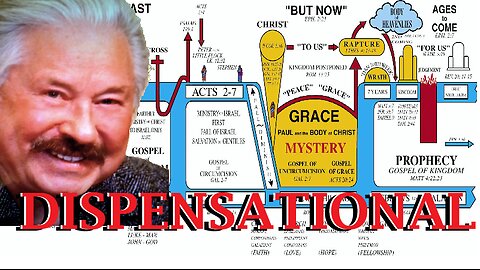 DISPENSATIONAL