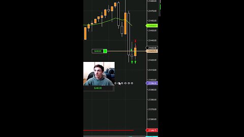 Making $1,000 CAUGHT LIVE on Stream Trading NQ Futures #fypシ゚viral #reels #shorts #trading