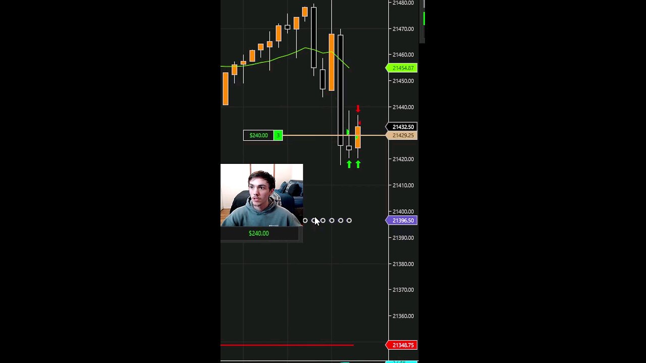 Making $1,000 CAUGHT LIVE on Stream Trading NQ Futures #fypシ゚viral #reels #shorts #trading