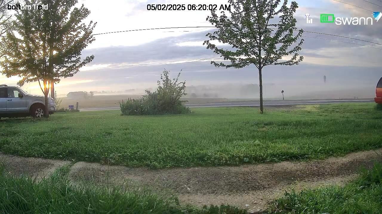 Good Friday Morning!