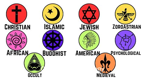 EVERY MAJOR RELIGION DEMONOLOGY EXPLAINED IN 8 MINUTES