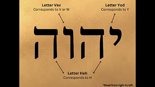 112325b The exhausted one is Mitchell-YHVH & grace. unrighteousness was not found in his lips