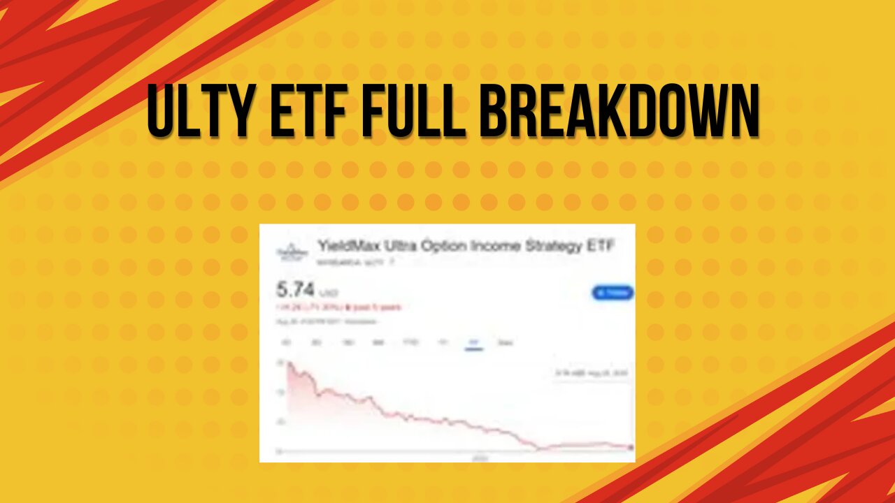 ULTY ETF full breakdown