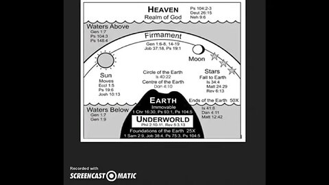 Meteors, Asteroids,& Shooting Stars Explained