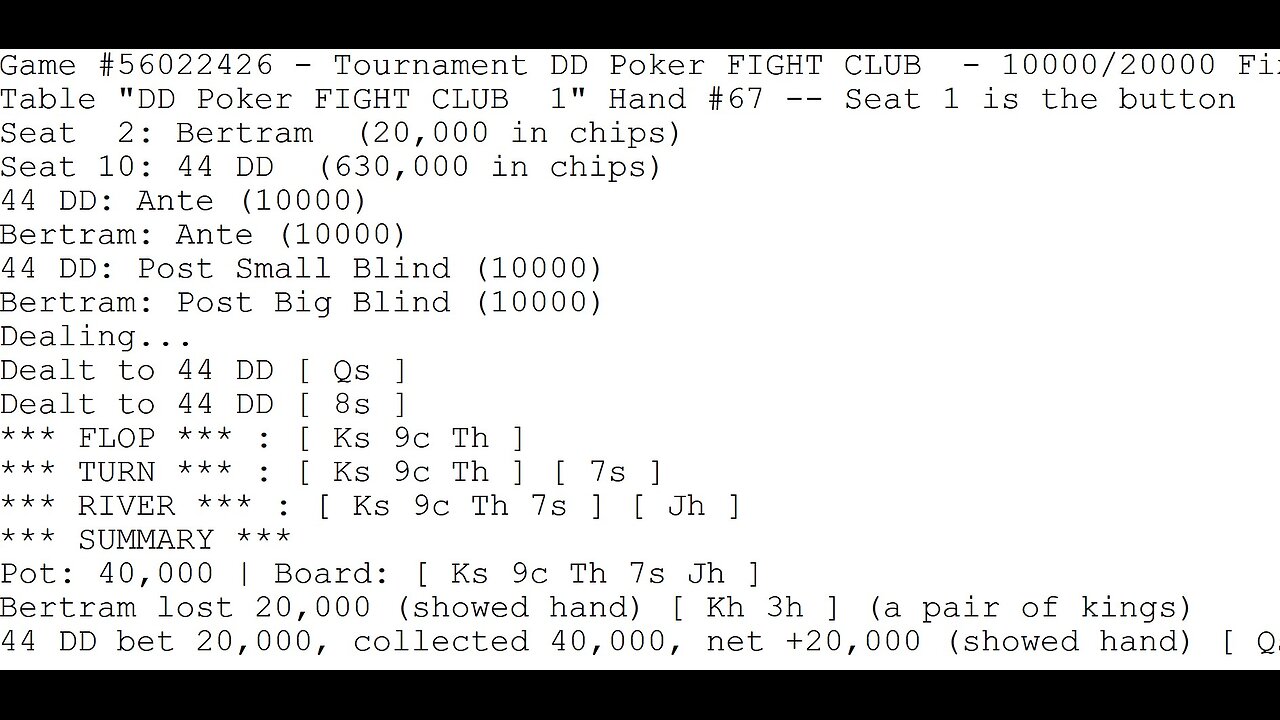 Could have a bigger ante at the end but WE DO NOT TALK ABOUT FIGHT CLUB !