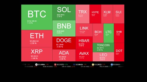 Live Coin Price Watch!