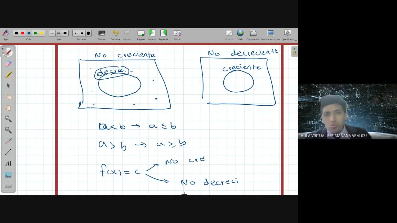 CEPRE UNI 2022 - 1 | Semana 08 | Álgebra S2