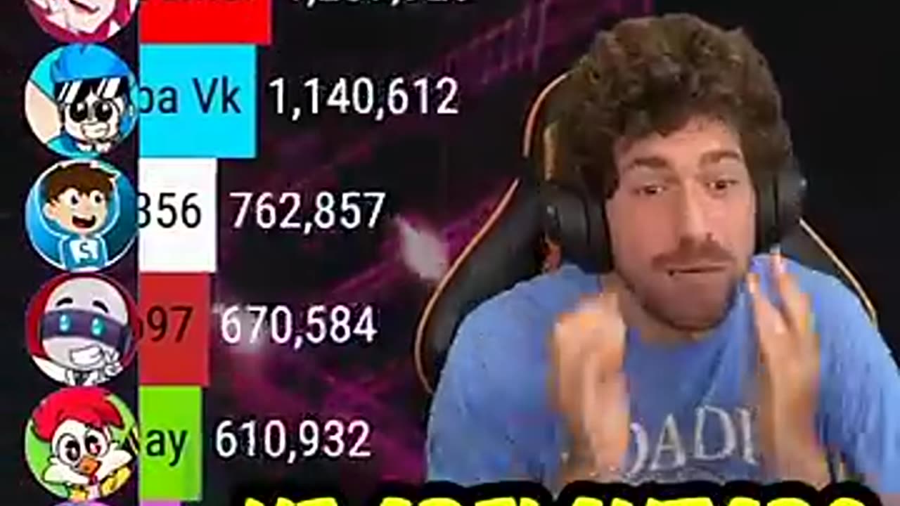 MrBEAST vs MIKECRACK y LOS COMPAS 😱 ¿Quién gana? #mikecrack #mrbeast #shorts