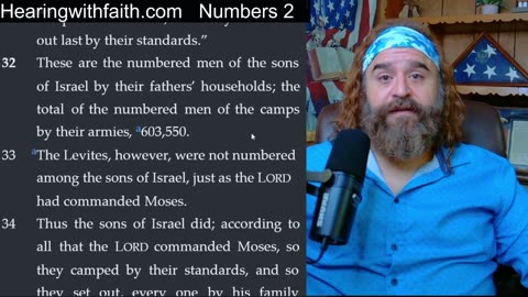 Numbers 2: The Divine Order of Israel’s Camp and Its Christian Allegory