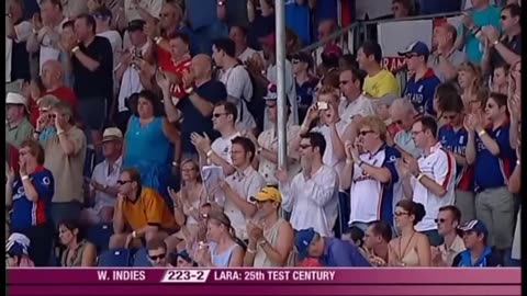 Brian Lara 401 not out