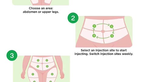 What is Mounjaro (Tirzepatide)? | Weight Loss & Blood Sugar Support