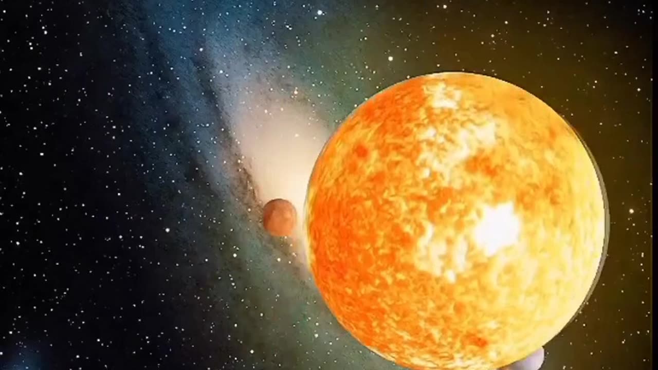 The Incredible Motion of the Planets in the Solar System