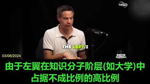 2024.03.08 Michael Shellenberger offers a penetrating analysis of left-wing authoritarianism