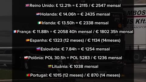 Salario minimo lordo in Europa 2025 DOCUMENTARIO la classifica comprende anche gli STATI TERZI o EXTRACOMUNITARI tipo la Svizzera e la Gran Bretagna..in MERDALIA💩 NON ESISTE un salario minimo di legge per questo gli italiani emigrano altrove