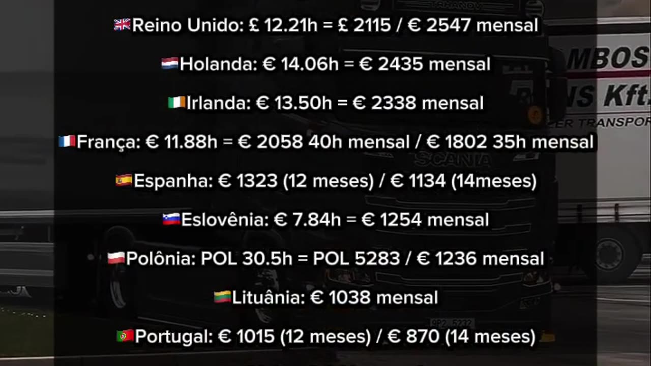 Salario minimo lordo in Europa 2025 DOCUMENTARIO la classifica comprende anche gli STATI TERZI o EXTRACOMUNITARI tipo la Svizzera e la Gran Bretagna..in MERDALIA💩 NON ESISTE un salario minimo di legge per questo gli italiani emigrano altrove