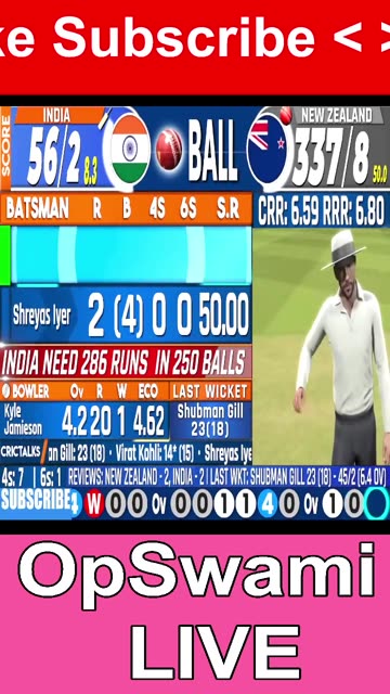 India vs NewZealand Today Match Live 3rd ODI Match 2026 | Gameplay #shorts #shortsfeeds