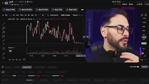 How to Identify Memecoin Scams with 100% Accuracy