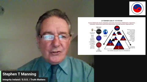 THE DEMOCRACY DECEPTION - Ambitious Autocrats & the Great Political Scam