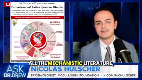 Determinants of Autism Spectrum Disorder