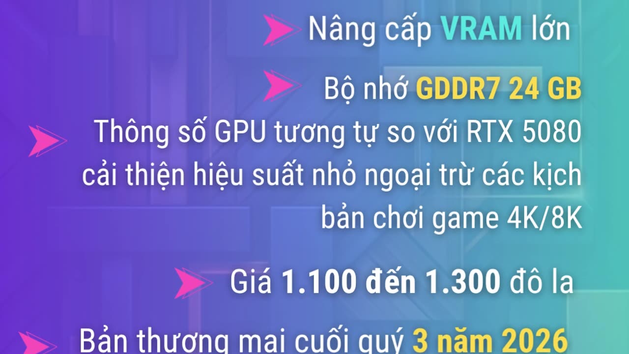 🔥 RTX 5080 SUPER Revealed! Specs • Performance • Price #Tech #GPU