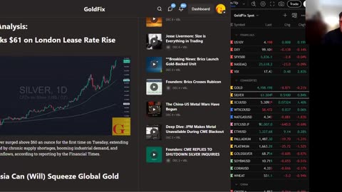 Silver Cracks $61 on Rising Lease Rates