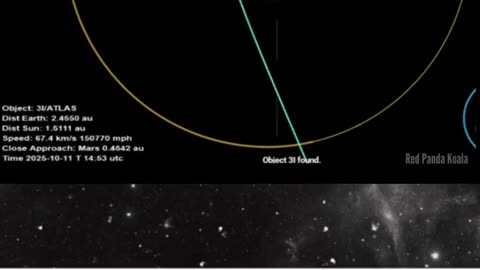 🤯🛸 Jeremy Corbell EXPOSES the TRUTH Behind the 'Big Lie' About Aliens! | TheTruthAbove