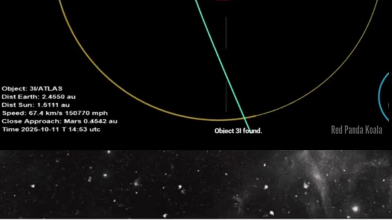 🤯🛸 Jeremy Corbell EXPOSES the TRUTH Behind the 'Big Lie' About Aliens! | TheTruthAbove