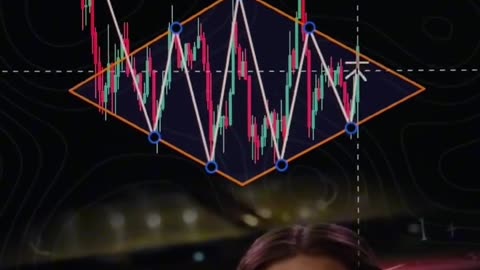 Illuminating Market Trends: Insights from Trading Patterns! 📈🌟